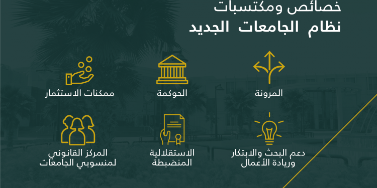  New Universities&#039; Regulations